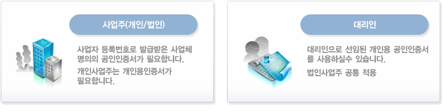 사업주(개인/법인)은 사업자 등록번호로 발급받은 사업체명의의 공인인증서가 필요합니다. 개인사업주는 개인용인증서가 필요합니다. 대리인은 대리인으로 선임된 개인용 공인인증서를 사용하실수 있습니다. 법인사업주는 공통으로 적용 됩니다.