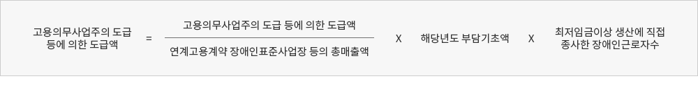 월 단위 부담금 감면액 = 수급액 비율 x 장애인근로자 수 x 해당연도 부담기초액 ※수급액 비율 = 해당 연도 연계고용계약에 따른 연계고용대상 사업장의 수급액 / 해당연 연계고용대상 사업장의 매출액